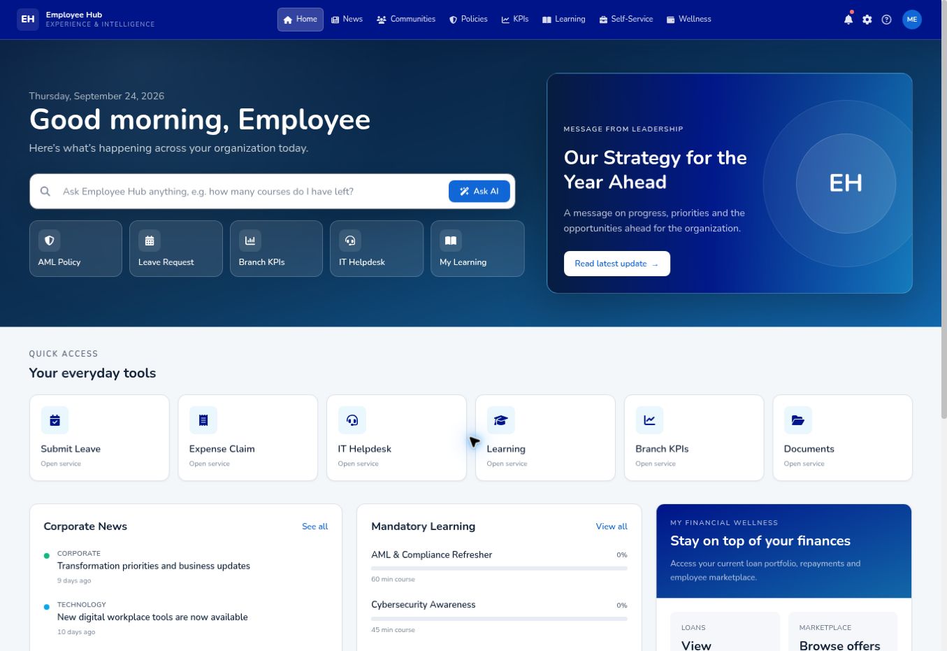 Intelligence Hub employee dashboard